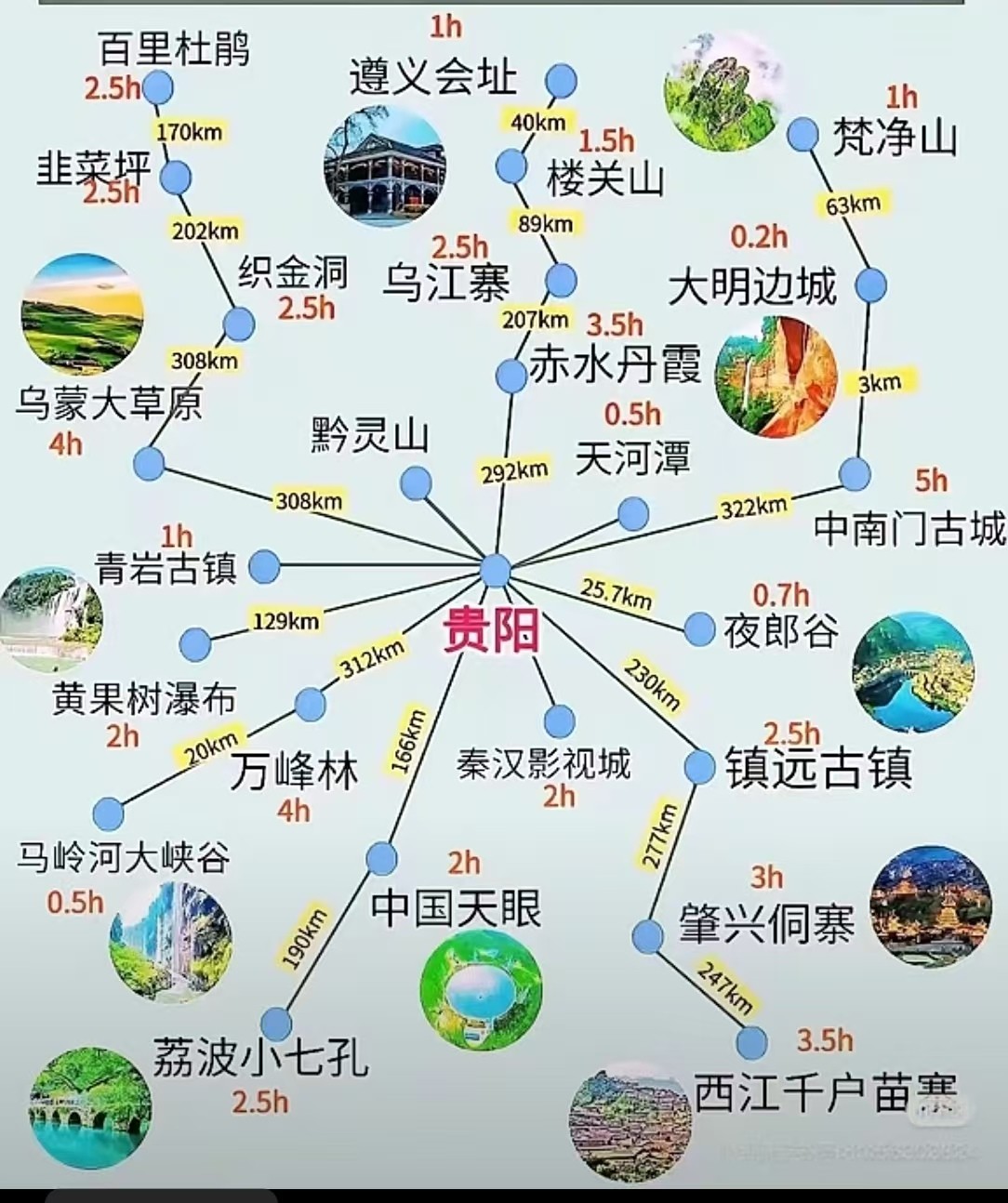 景点景区示意图.jpg